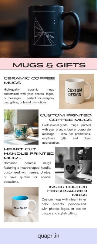 Personalized MUGS