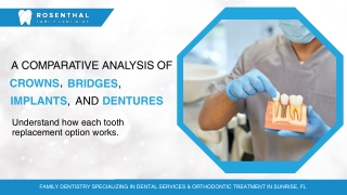 A Comparative Analysis of Crowns, Bridges, Implants, and Dentures
