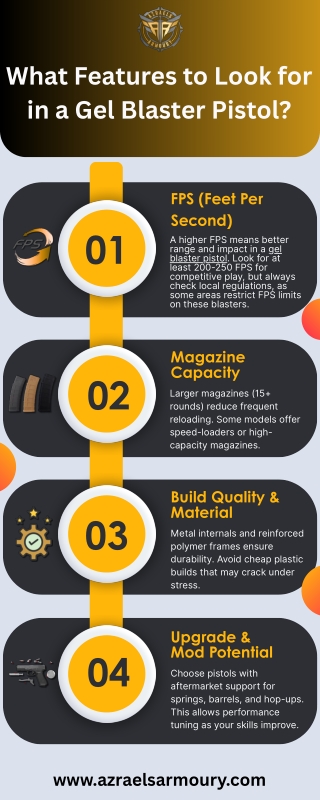 What Features to Look for in a Gel Blaster Pistol?