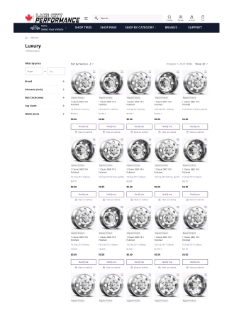 Best All wheel Drive Cars