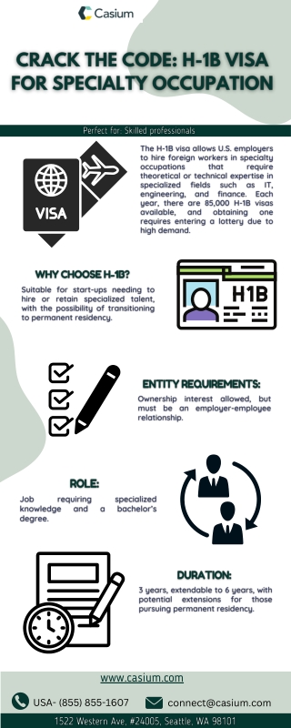 Crack the Code  H-1B Visa for Specialty Occupation