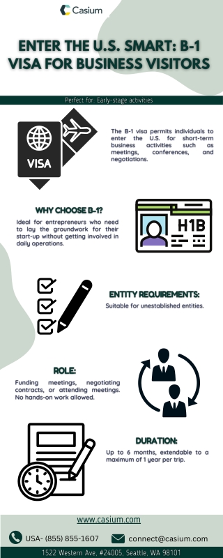 Enter the U.S. Smart  B-1 Visa for Business Visitors