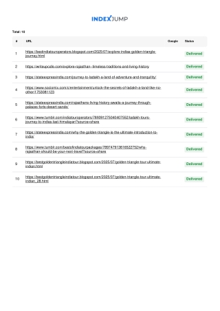 indexing-urls-export