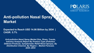 Anti-pollution Nasal Spray Market