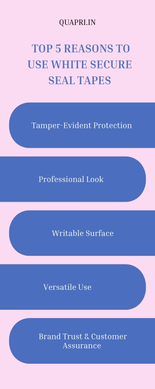 Top 5 Reasons to Use White Secure Seal Tapes