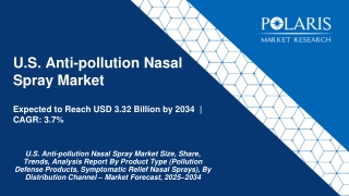 U.S. Anti-pollution Nasal Spray Market