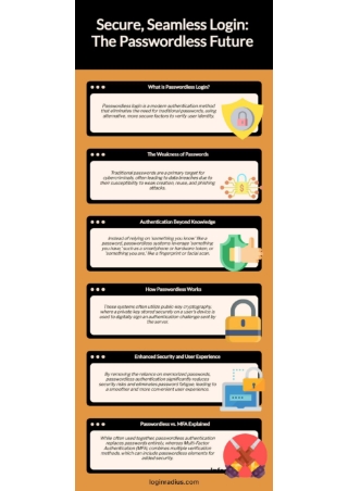 How Passwordless Login Enhances Security and UX
