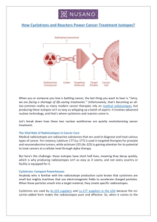 How Cyclotrons and Reactors Power Cancer Treatment Isotopes?