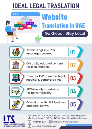 Website Translation in UAE