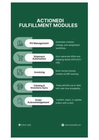 Ready to Automate EDI