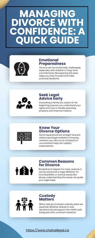 Managing Divorce with Confidence: A Quick Guide