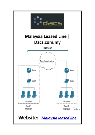 Malaysia Leased Line  Dacs.com.my