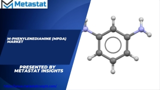 m-Phenylenediamine (mPDA) Market Size & Share, Analysis 2031