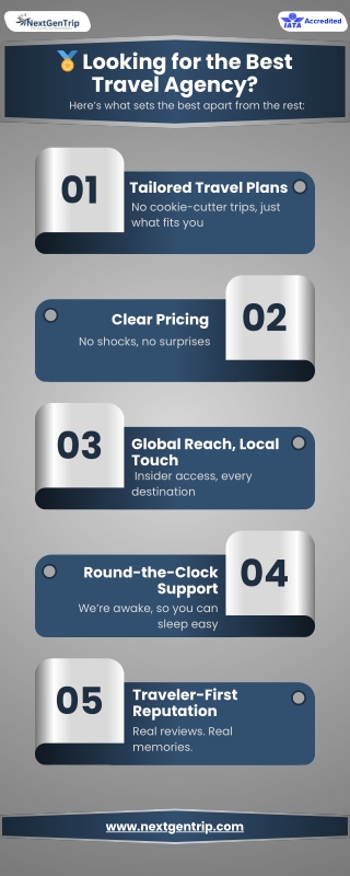 Discover the Best Travel Agency for Stress-Free Holiday Planning