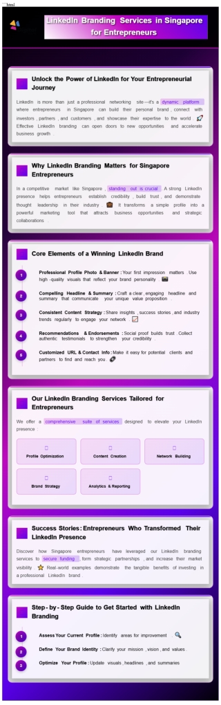 LinkedIn Services in Singapore – Complete Branding & Growth Solutions