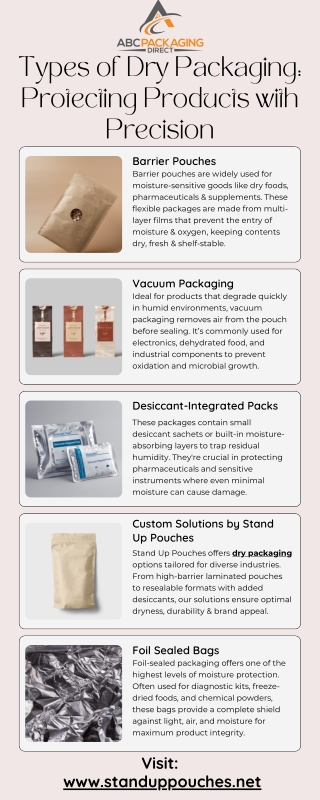 Keep It Fresh: Packaging That Works Harder