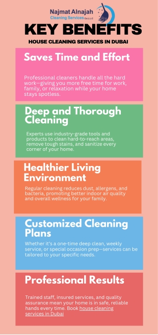 Key Benefits of House Cleaning Services Dubai | Najmat Al Najah