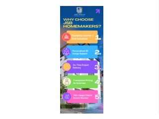 Premium 1, 2 & 3 BHK Flats in Virar West | JSB Nakshatra Gokul