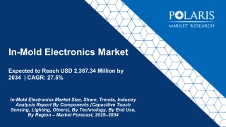 In-Mold Electronics Market