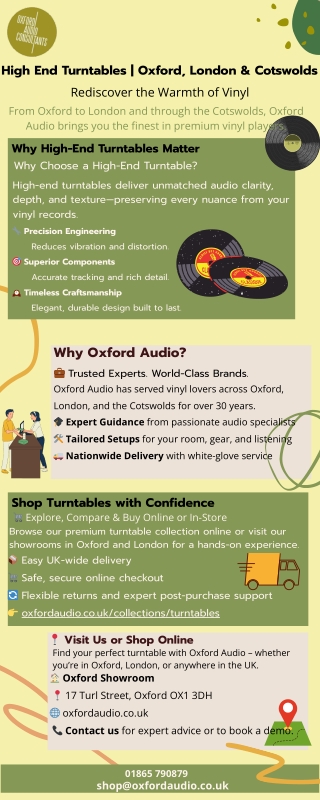 High End Turntables  Oxford, London & Cotswolds