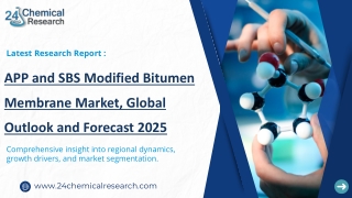 APP and SBS Modified Bitumen Membrane Market