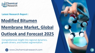 Modified Bitumen Membrane Market