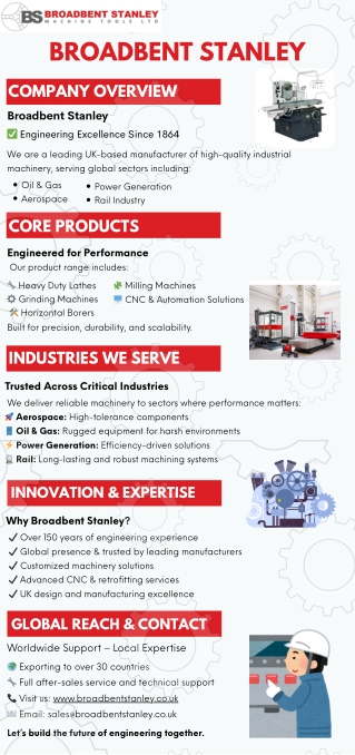 Industry Machinery for Oil & Gas, Aerospace, Power Generation & Rail