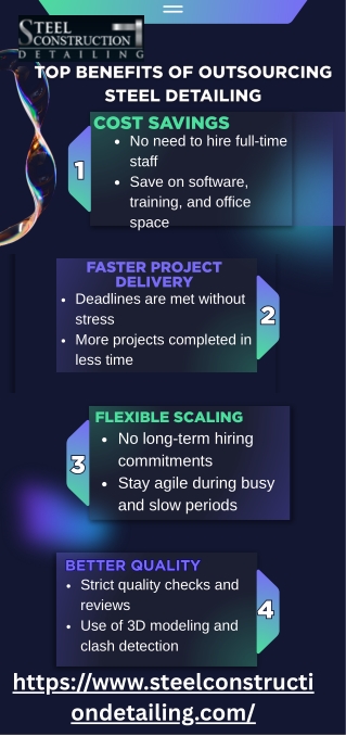 Steel Detailing Services