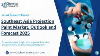 Southeast Asia Projection Paint Market