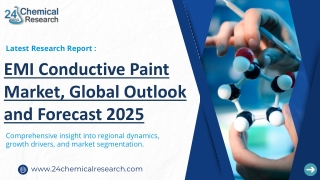 EMI Conductive Paint Market