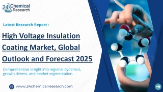 High Voltage Insulation Coating Market