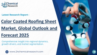 Color Coated Roofing Sheet Market,