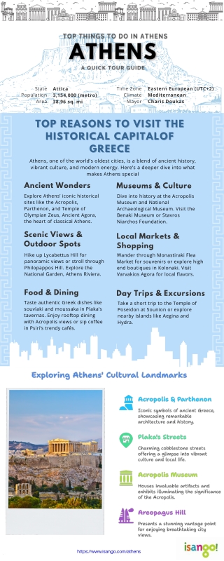 Discover Athens' Top Attractions!