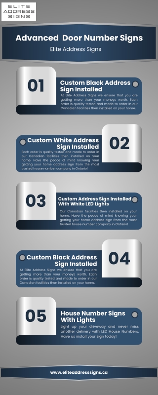 Advanced  Door Number Signs
