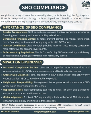 SBO Compliance