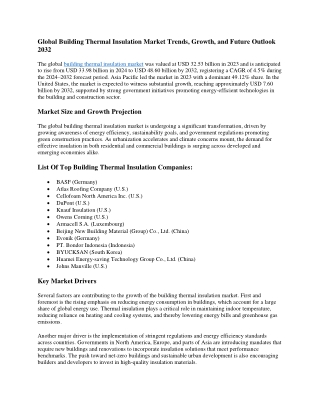 Global Building Thermal Insulation Market Trends, Growth, and Future Outlook 2032