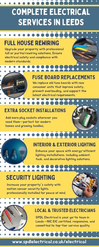 Electrical Rewire, Fuse Board Change, Extra Sockets & Lighting Services in Leeds