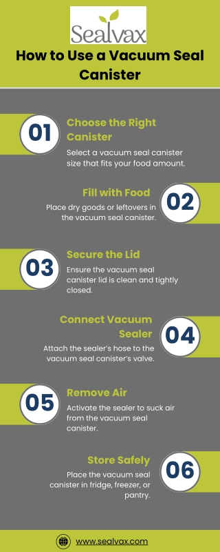 Vacuum Seal Canister Boosts Freshness