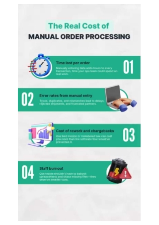 The Real Cost of Manual Order Processing