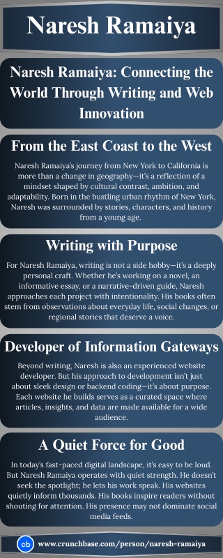 Building Knowledge Across Counties: The Vision of Naresh Ramaiya