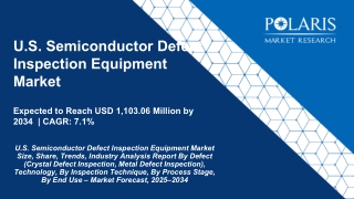 U.S. Semiconductor Defect Inspection Equipment Market
