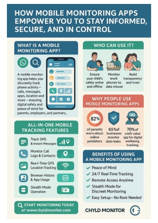 Top Mobile Monitoring App Features & Benefits | 2025 Infographic Guide