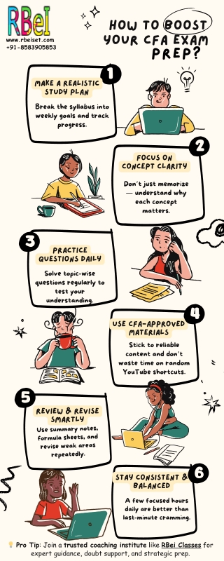 How to Boost Your CFA Exam Prep - CFA exam preparation | RBei Classes