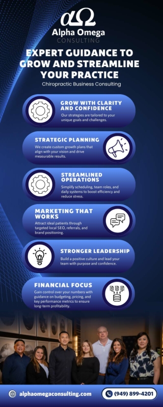 Expert Guidance to Grow and Streamline Your Chiropractic Practice