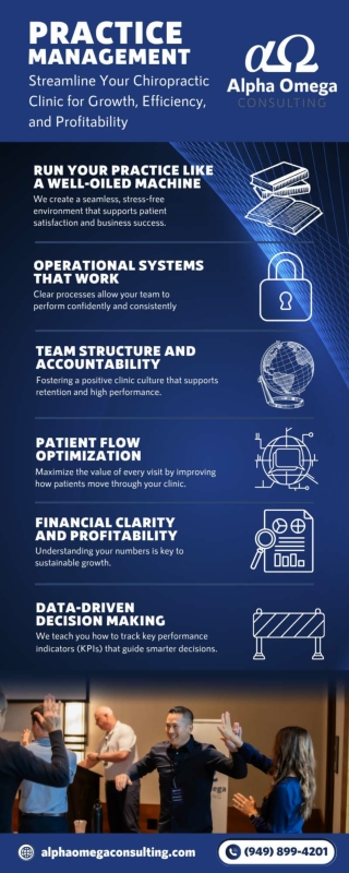 Streamline Your Chiropractic Clinic for Growth, Efficiency, and Profitability