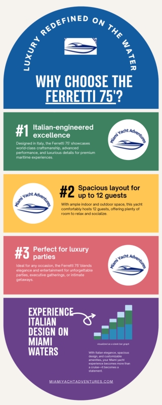 Green Pink Organic Illustrative Sustainability Infographic