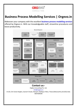 Business Process Modelling Services | Orgevo.in