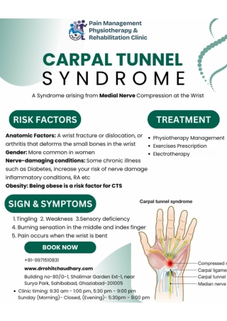 Carpal Tunnel Syndrome | Pain Management Physiotherapy & Rehabilitation Clinic