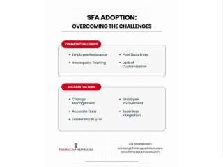 SFA Adoption: Overcoming the Challenges