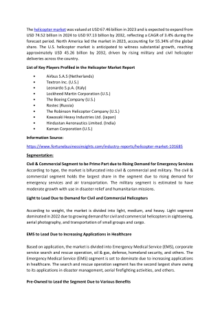 Helicopter Market Top Key Players and Market Strategies 2025-2032